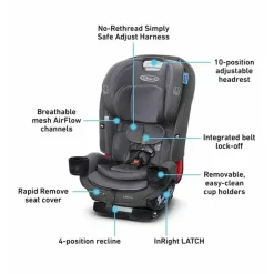 Graco Assento de carro conversível tudo-em-um SlimFit3 LX 3 em 1 da , Kunningham Sale
