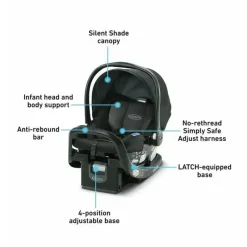 Graco Assento de carro infantil - SnugRide SnugFit 35, Gotham Best