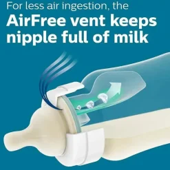 Philips Avent Avent - 1 unidade de mamadeira anti-cólica com ventilação sem ar, 9 onças, transparente Clearance