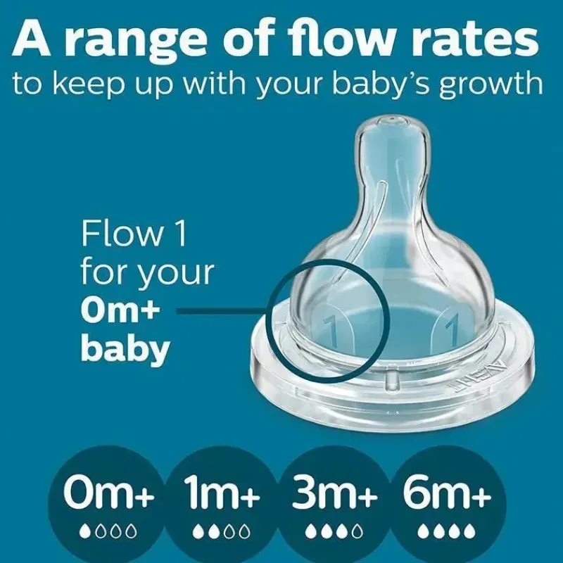 avent__bibero_anticlica_c_SKU6XtdR6S1_6.webp Philips Avent Avent - biberão anti-cólica com respiradouro sem ar conjunto para recém-nascidos com aconchego, transparente Fashion