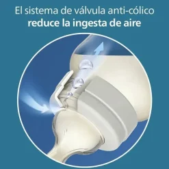 Philips Avent Avent - Biberão Anti-Cólica Com Ventilação Sem Ar Conjunto de Presente Essentials Outlet