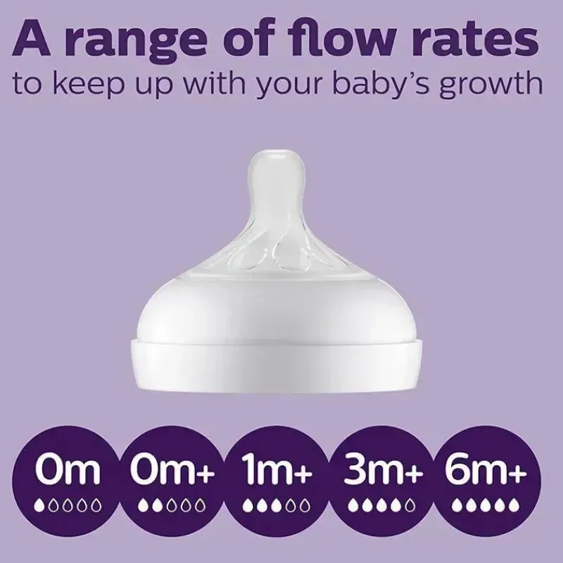 avent__conjunto_de_mamade_SKU91g9pdbe_13.webp Philips Avent Avent - Conjunto de mamadeiras naturais essenciais para bebês New