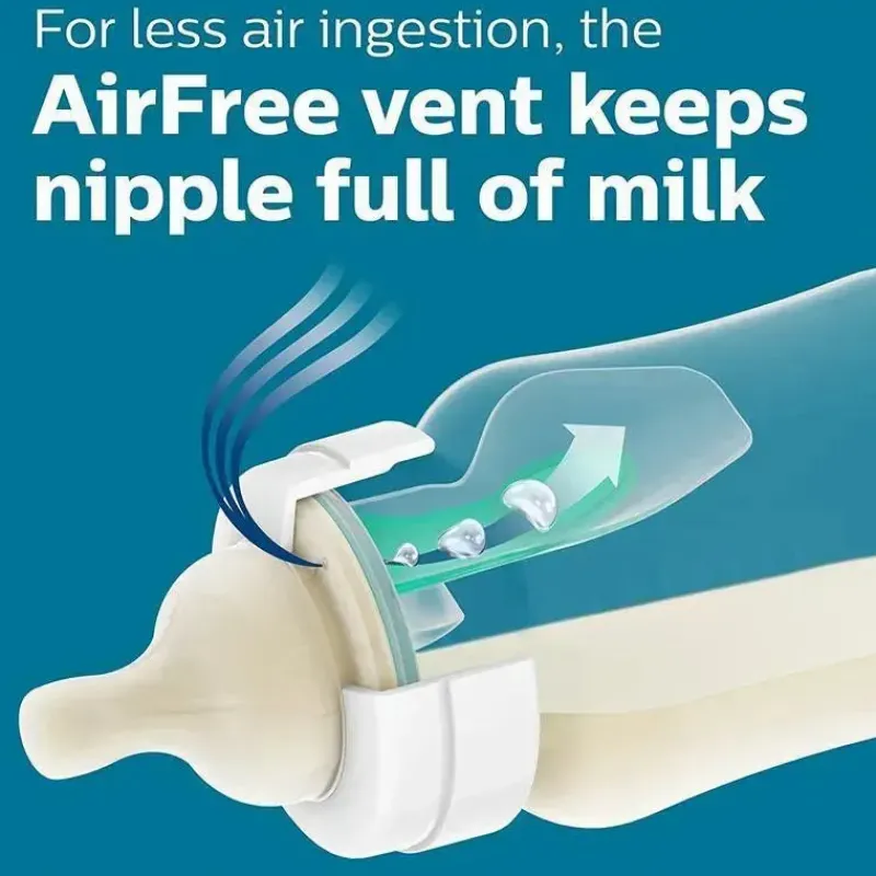 avent__mamadeira_anticlic_SKUKjsC3gxC_2.webp Philips Avent Avent - mamadeira anti-cólica 2 unidades com ventilação sem ar, 9 onças, transparente Online