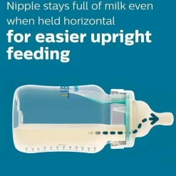 Philips Avent Avent - mamadeira anti-cólica 2 unidades com ventilação sem ar, 9 onças, transparente Online