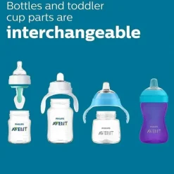 Philips Avent Avent - mamadeira anti-cólica 2 unidades com ventilação sem ar, 9 onças, transparente Online