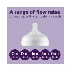 Philips Avent Avent - Mamadeira Natural 3Pk com bico de resposta natural, transparente, 9 onças Online