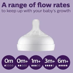 Philips Avent Avent - mamadeira natural 2 unidades com bico de resposta natural, transparente, 4 onças Sale