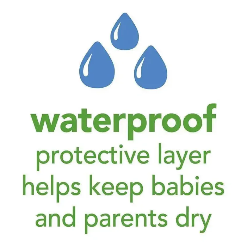 babete_iplay_stay_dry_mil_SKUMlUJfkvi_1.webp Iplay Babete Stay Dry Milk Catcher - Rosa Sale