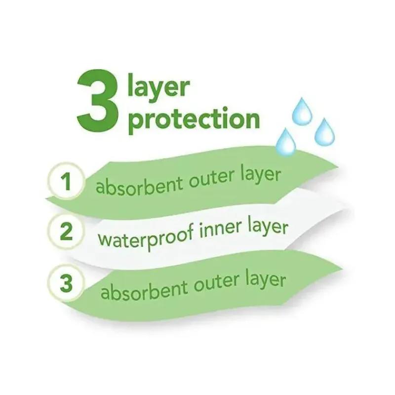 babete_iplay_stay_dry_mil_SKUMlUJfkvi_2.webp Iplay Babete Stay Dry Milk Catcher - Rosa Sale