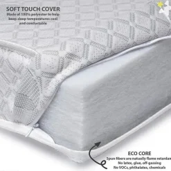 BreathableBaby Bebê respirável - Eco Core 250 1 estágio, dupla face, branco Hot