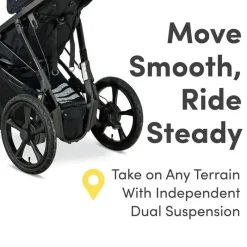 Britax BOB - Sistema de viagem Gear Wayfinder, assento infantil para carro e combinação de carrinho Sale