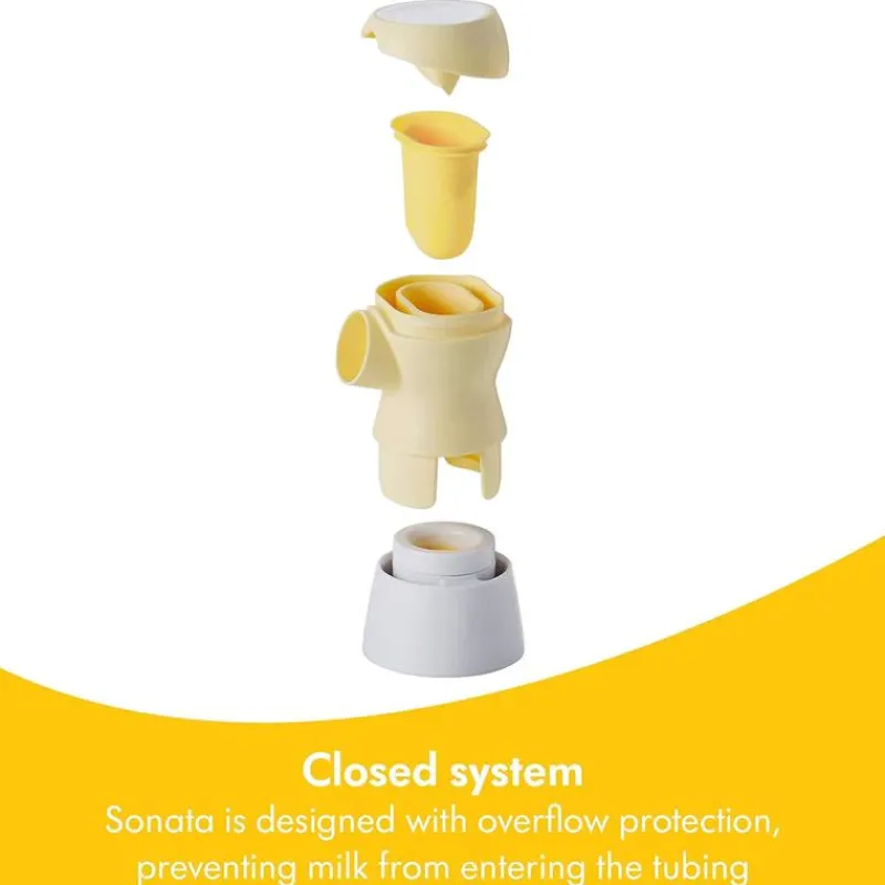 bomba_tira_leite_eltrica__SKUJOt6sIlD_5.webp Medela Bomba tira leite elétrica - Sonata Outlet