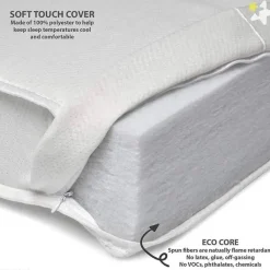 BreathableBaby - Colchão Eco Core 200 de 1 estágio, branco Online