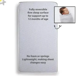 BreathableBaby - Colchão Eco Core 200 de 1 estágio, branco Online