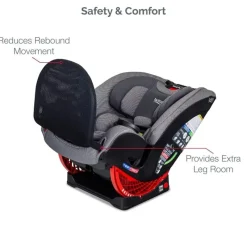 Britax - Anti-Rebound Bar For One4life Car Seats Fashion