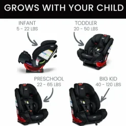 Britax - Assento de carro conversível multifuncional One4Life ClickTight, Onyx Clearance