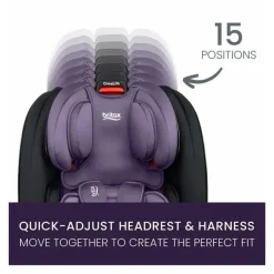 Britax - Cadeira Auto All-in-One One4Life ClickTight Iris Onyx Sale