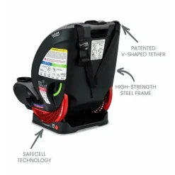 Britax - Cadeira Auto All-in-One One4Life ClickTight Iris Onyx Sale