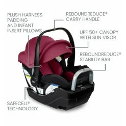 Britax - Cadeira Auto Infantil Willow S com Base Anti-Rebote Alpina, Ruby Onyx Hot