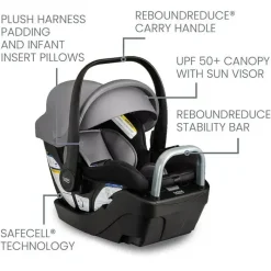 Britax - Cadeira Auto Infantil Willow S com Base Alpina Anti-Rebote, Grafite Onyx Fashion