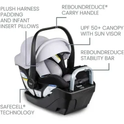Britax - Cadeira de carro infantil Willow S com base anti-rebote alpina, Glacier Onyx Outlet