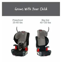Britax - Cresça com você ClickTight Harness Booster Assento de carro, contorno cinza Best