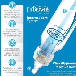 Dr. Brown's Brown's - Conjunto de alimentação para recém-nascidos com mamadeira de fluxo natural Clearance