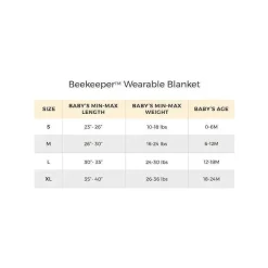Burt's Bees Baby Burts Bees - cobertor para bebê apicultor, herbívoros Clearance