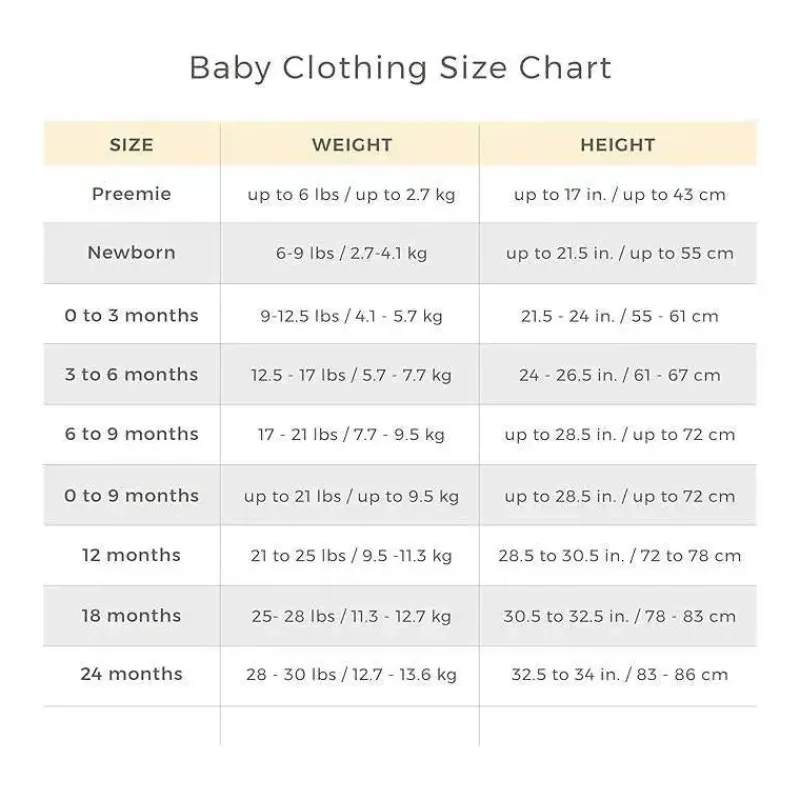 burts_bees__conjunto_baby_SKUC47SuiLl_2.webp Burt's Bees Baby Burts Bees - Conjunto Baby Palm Desert Toile Take Me Home, Nuvem Outlet