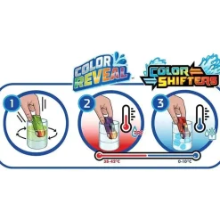 Fisher-Price Carro de brinquedo Mattel - Hot Wheels Color Shifters Sale