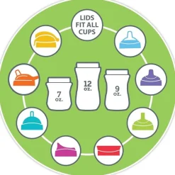 Chicco - 360° Spoutless Rim Trainer Sippy Cup 9M+ | Green Online