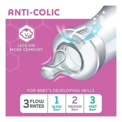 Chicco - Conjunto de mamadeira Duo para recém-nascidos, rosa Online