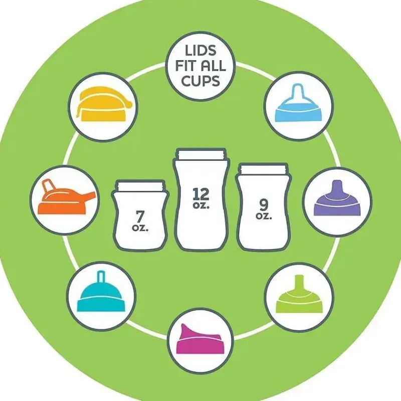 chicco__pk_isolado_rim_sp_SKUm28IxbmL_7.webp Chicco - 2Pk Isolado Rim Spout Trainer Sippy Cup 9 Oz. Ombré azul/petróleo Discount