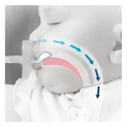 Chicco Feeding - Physioforma Dual Soft Pacifier Pearl/Sky 2-6M, 2Pk Online