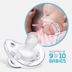 Chicco Feeding - Physioforma Mini Orthodontic Pacifier 2Pk, Pink Fashion
