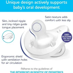 Chicco Feeding - Physioforma Orthodontic Silicone Pacifier Light Blue/Green 0-6M, 2Pk Fashion