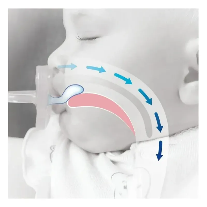 chicco_feeding__physiofor_SKUfXJHpwEc_4.webp Chicco Feeding - Physioforma Dual Soft Pacifier Seafoam 0-2M, 2Pk Hot