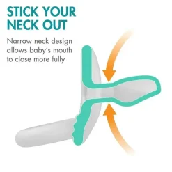 Boon Chupeta ortodôntica Jewl, chupeta de silicone estágio 1 recém-nascido 0+, pacote de 2, azul Sale