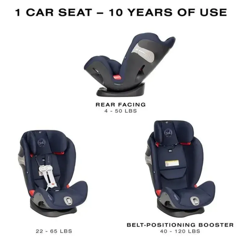 cybex__assento_de_carro_c_SKUNppQRQbY_1.webp Cybex - Assento de carro conversível Eternis S SensorSafe, azul jeans Discount