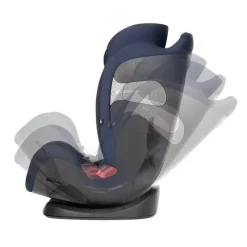 Cybex - Assento de carro conversível Eternis S SensorSafe, azul jeans Discount