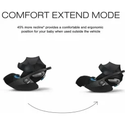 Cybex - Assento infantil para carro Cloud Tsensorsafe, preto sépia Discount