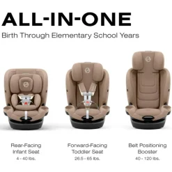 Cybex - Callisto G 360° Rotating All-in-One Convertible Car Seat, Almond Beige Best