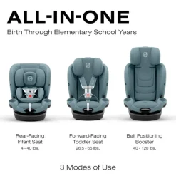 Cybex - Callisto G 360° Rotating All-in-One Convertible Car Seat, Stormy Blue New