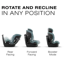 Cybex - Callisto G 360° Rotating All-in-One Convertible Car Seat, Stormy Blue New