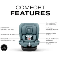 Cybex - Callisto G 360° Rotating All-in-One Convertible Car Seat, Stormy Blue New