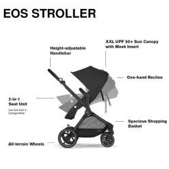 Cybex - Carrinho Eos Moon Preto (Moldura Preta) Outlet