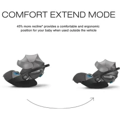 Cybex - Cloud T Sensorsafe Infant Car Seat, Mirage Grey New