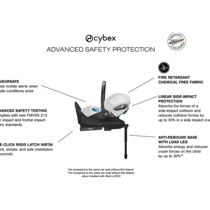 cybex__cloud_t_sensorsafe_SKUuNZYuF6n_2.webp Cybex - Cloud T Sensorsafe Infant Car Seat, Platinum White Sale