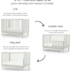 Dadada Furniture Dadada - Baby Soho 3-in-1 Convertible Wooden Crib to Toddler Bed, Sage Outlet