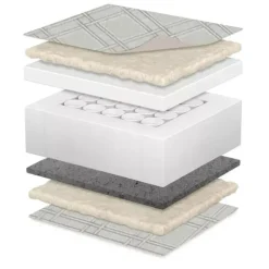 Delta Children - Beautyrest Black Diamond 2 estágios berço e colchão infantil - branco Clearance